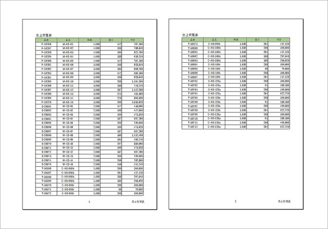 Excelの美印刷ワザ 複数ページにわたる表も見やすく、わかりやすく印刷する