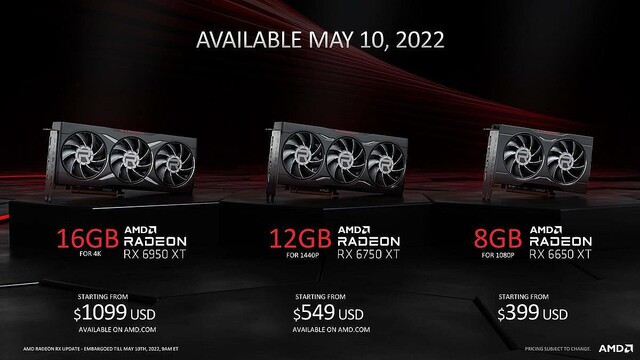 Radeon RX 6950 XT / 6750 XT / 6650 XT搭載カードが各社から
