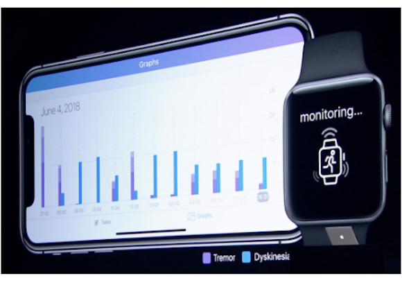 Apple Watchの「パーキンソン病モニタリング」アプリが、FDAの認可取得