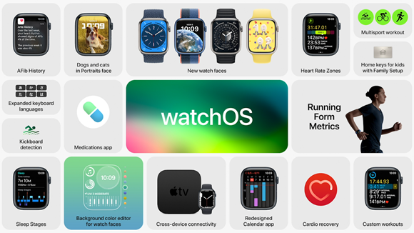 watchOS9の新機能をAppleが発表〜4種類の新しい文字盤を搭載