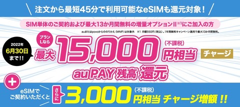 UQ mobileオンラインショップにてSIM契約でMNPなら最大1万8千円相当、新規契約なら最大6千円相当の還元キャンペーンを実施中