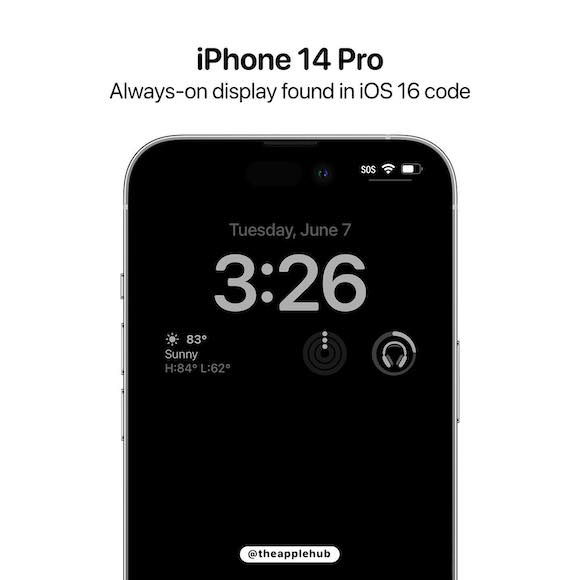iPhone13 ProとiOS16の組み合わせで常時点灯ディスプレイが実現する？