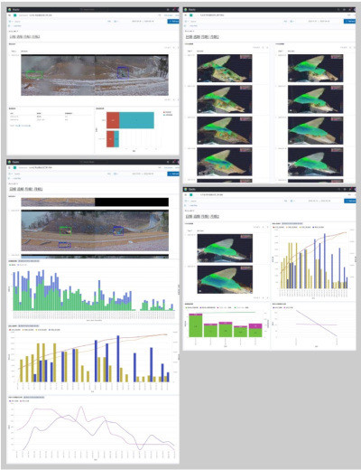 建設DXにAIでカメラ映像から施工実績を見える化するソリューション