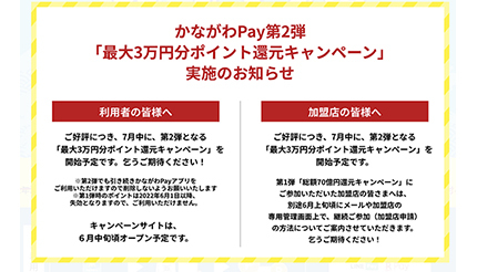 かながわPay第2弾「最大3万円分ポイント還元キャンペーン」、7月中に開始へ