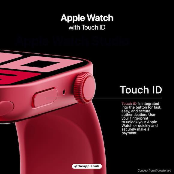 Apple WatchのサイドボタンにTouch IDを内蔵する特許取得