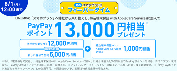 LINEMO、8月1日までのMNP・新規契約で最大13,000円相当ポイント還元