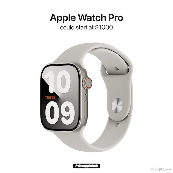 Apple Watch S8（Pro）、高額なためあまり売れない可能性