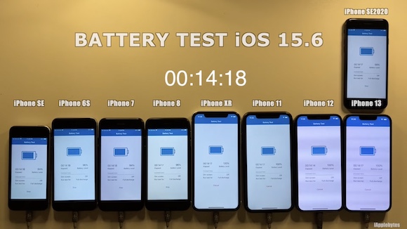 iOS15.6のバッテリーとCPU、9モデルのiPhoneでベンチマークテスト