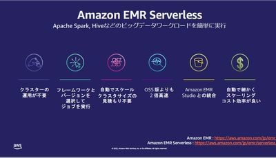 AWS、「Amazon Redshift Serverless」などサーバレス分析サービス群の一般提供開始