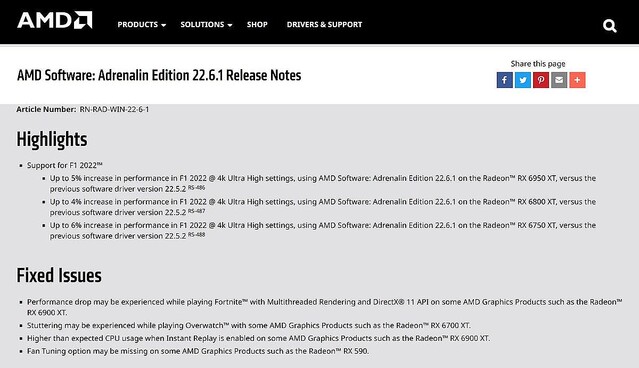 『F1 2022』のパフォーマンスが最大6%高まる「Adrenalin Edition 22.6.1」