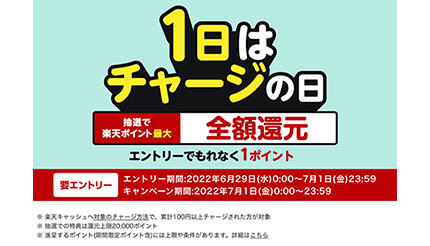 「1日」限定 楽天キャッシュへの100円以上のチャージで最大全額還元が当たる！