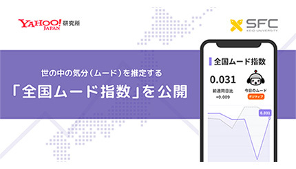 Yahoo! JAPAN研究所、「全国ムード指数」を公開 「土日はムード高くなるが、月曜は低くなる」