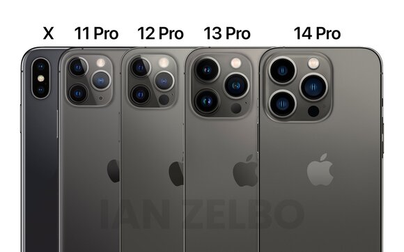 iPhone X〜iPhone14 Proまでの背面カメラの進化を並べて比べてみた
