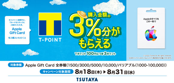 TSUTAYA、Appleギフトカード購入で最大3％のTポイント還元〜8月末まで