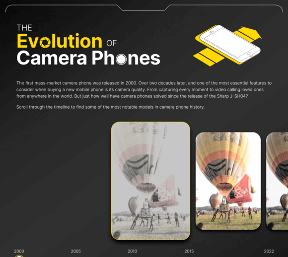 iPhoneカメラの15年の進化を比較した画像が公開