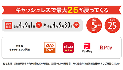 東京・新宿区、「キャッシュレスで最大25％戻ってくる」 PayPayなど4事業者合計最大2万円相当還元