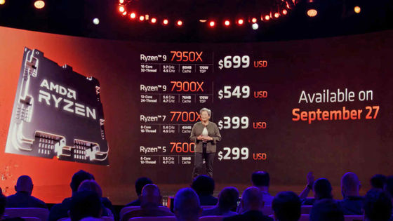AMDの「Ryzen 7000」シリーズが2022年9月27日に登場、価格は約4万円から