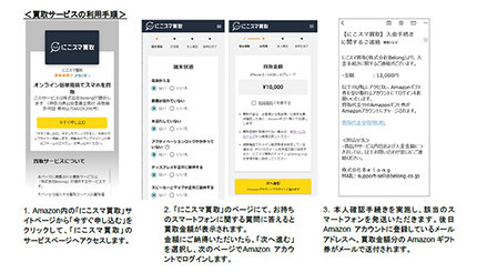「にこスマ買取」がAmazon.co.jpの商品詳細ページ経由で利用可能に