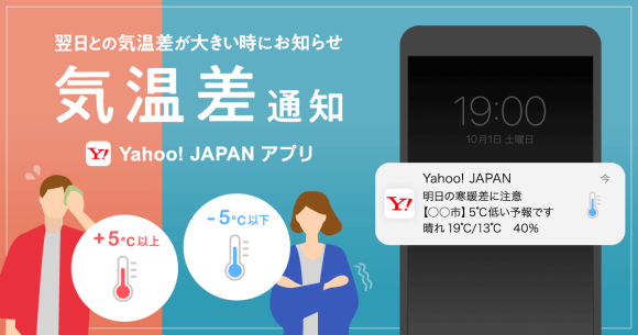 Yahoo! JAPANアプリが「気温差通知」を提供開始 翌日の気温差5度以上で通知