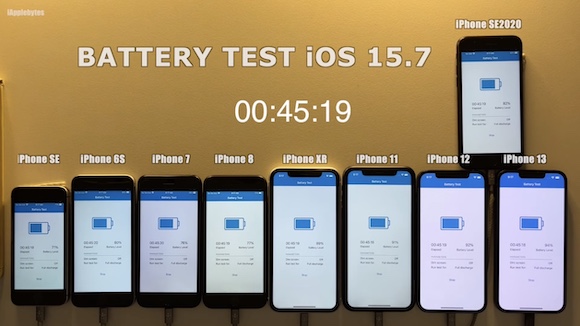 異例リリースのiOS15.7 RC、9台のiPhoneでバッテリー持ちをテスト
