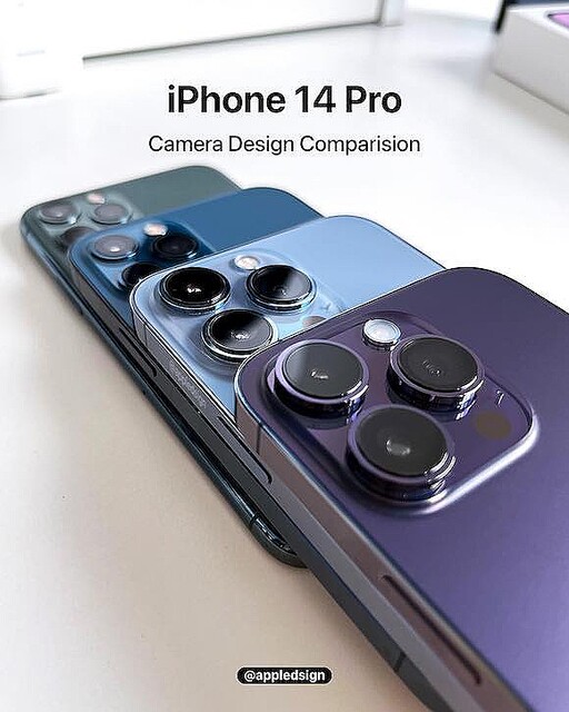 iPhone14 Proシリーズの需要がiPhone13 Proシリーズ比3倍に