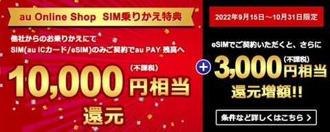 au Online ShopにてMNPでSIMのみ契約なら最大1万3千円相当を還元中！通常1万円相当ながらeSIMなら10月31日までで＋3千円相当を増額
