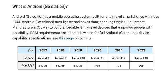 Google、Android 13で最小システム要件引き上げ – 2GBのRAMと16GBのストレージ必須