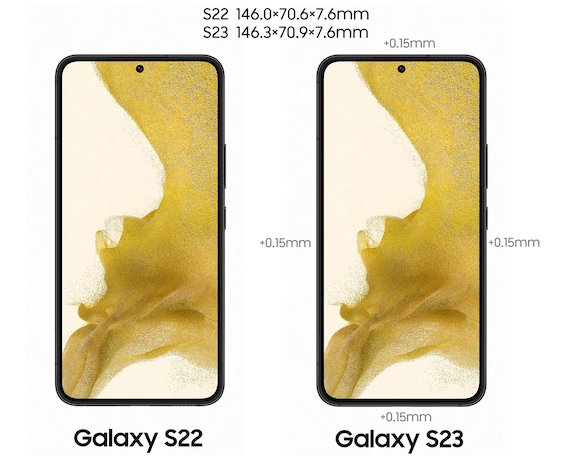 Galaxy S23のベゼル幅がGalaxy S22よりも太くなると予想