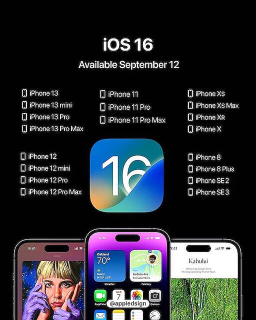 iOS16公開後24時間でのダウンロード率、iOS15をわずかに上回る