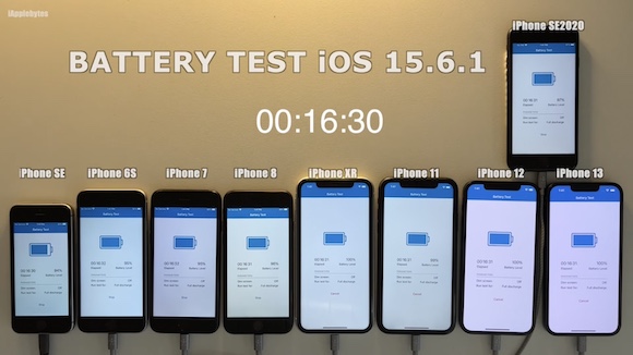 iOS15.6.1を入れたiPhone、バッテリーとベンチマークをテスト