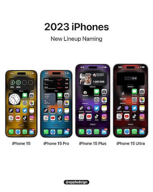 iPhone15シリーズではProとPro Maxの出荷数増加か〜機能差別化も