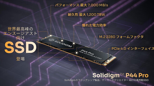 ソリダイム、低消費電力で高耐久なPCIe 4.0 M.2 NVMe SSD「P44 Pro」