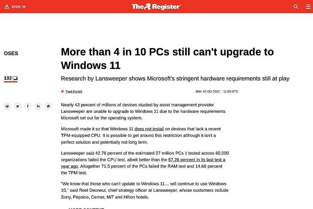 10台中4台以上のPCがいまだにWindows 11にアップグレードできず