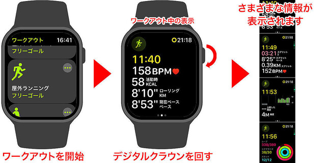 ワークアウトの情報表示強化＆カスタマイズも柔軟に – Apple Watch基本の「き」Season 8