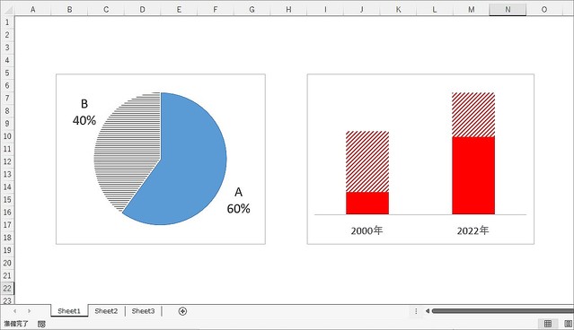 Excelグラフを見やすくする！ 〜パターンによる塗りつぶしテクニック