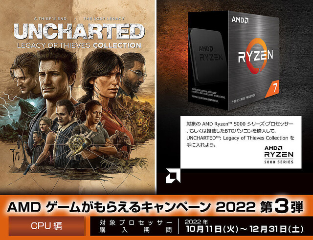 AMD、Ryzen 5000シリーズ購入で『アンチャーテッド』旧作セットのPC版をプレゼント
