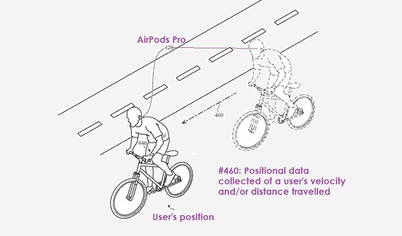 AirPodsの自転車走行時の新たな安全機能が開発中？