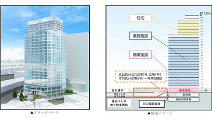 「飯田橋」駅東口、オフィスや住宅の地上26階建てビル、26年度竣工へ