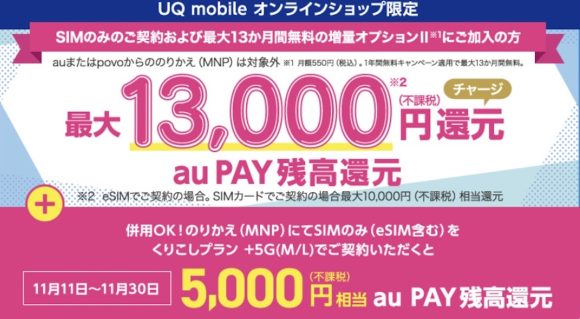 UQモバイル、乗り換え・新規契約で最大18,000ポイント還元キャンペーン実施中