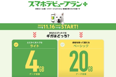 SoftBank向け料金プラン「スマホデビュープラン＋」と「ケータイ4GBプラン」が提供開始！1年間は月額1078円から。60歳以上通話おトク割も