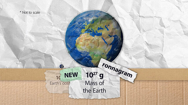 地球は6ロナグラム。 国際単位系に4つの新接頭語が追加