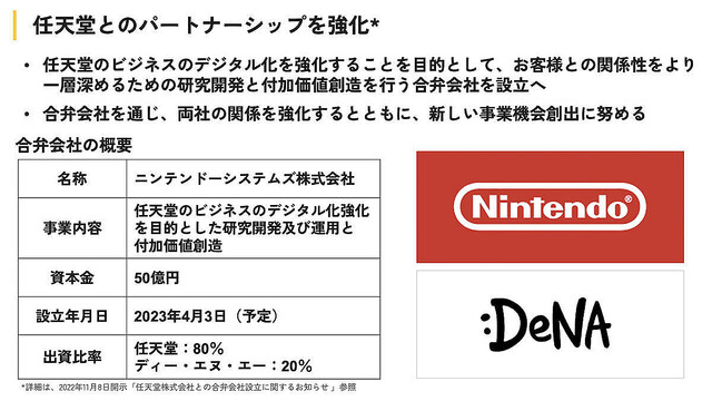 新会社「ニンテンドーシステムズ」′23年4月設立へ – 任天堂とDeNA合弁