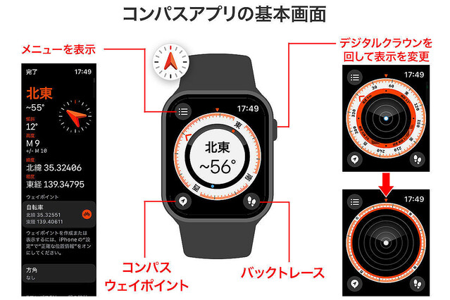 Ultraでなくても使える「コンパス」の強力新機能 – Apple Watch基本の「き」Season 8
