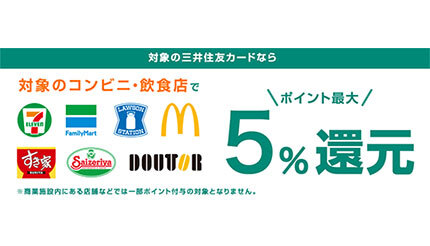 三井住友カードの「最大5％還元」 ファミリーマートは22年12月15日で終了、対象外へ