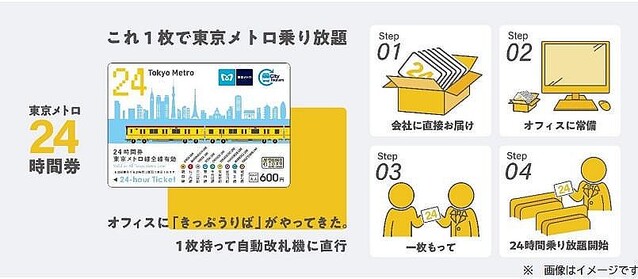 東京メトロを24時間自由に乗り降りできる乗車券、Amazonで販売開始