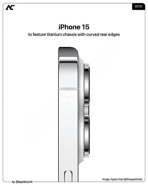 iPhone15シリーズがMacBook Pro/Airのデザイン要素を取り入れる？