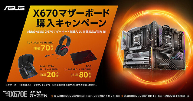 ASUS、AMD X670マザーボード購入/レビューで豪華賞品をプレゼントするキャンペーン