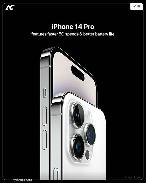 iPhone14 Proシリーズ生産工場が本格稼働へ〜供給不足が需要に与える影響は？