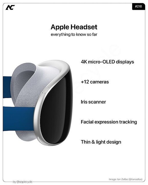 AppleのXRヘッドセットはPegatronが組み立てを担当、量産開始時期情報も？