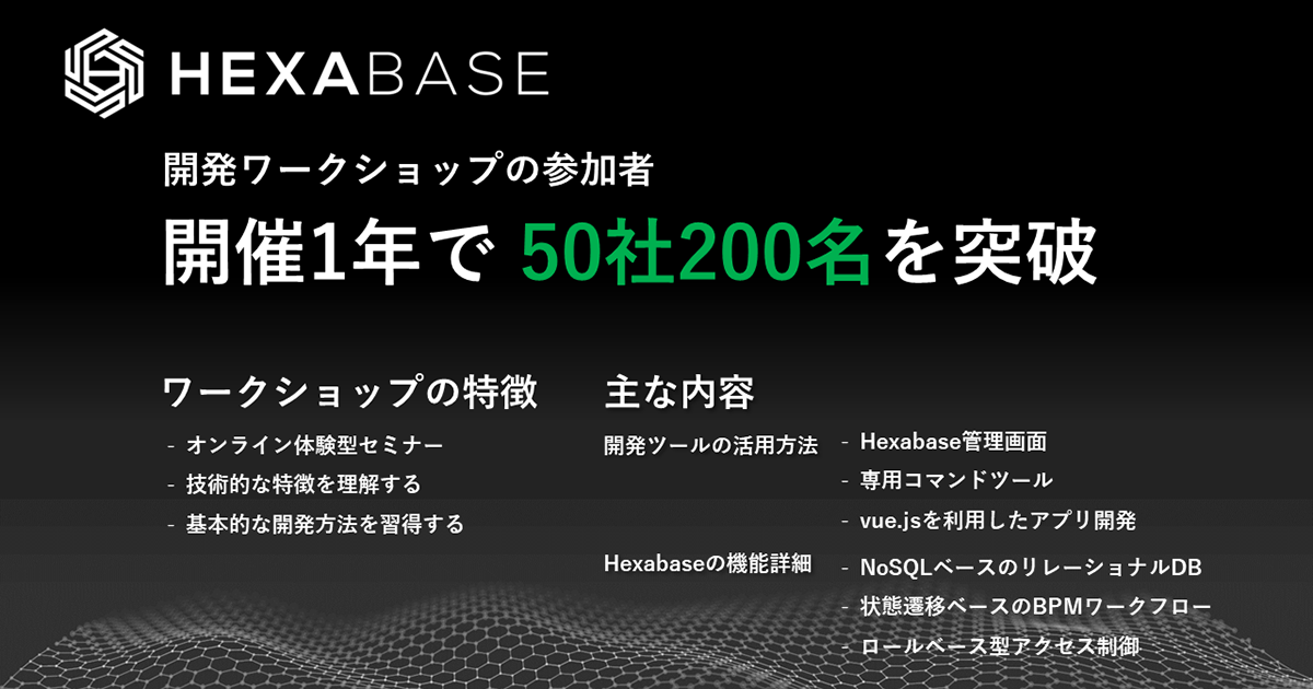 Hexabase、エンジニア向けワークショップ参加者が1年で50社200名を突破